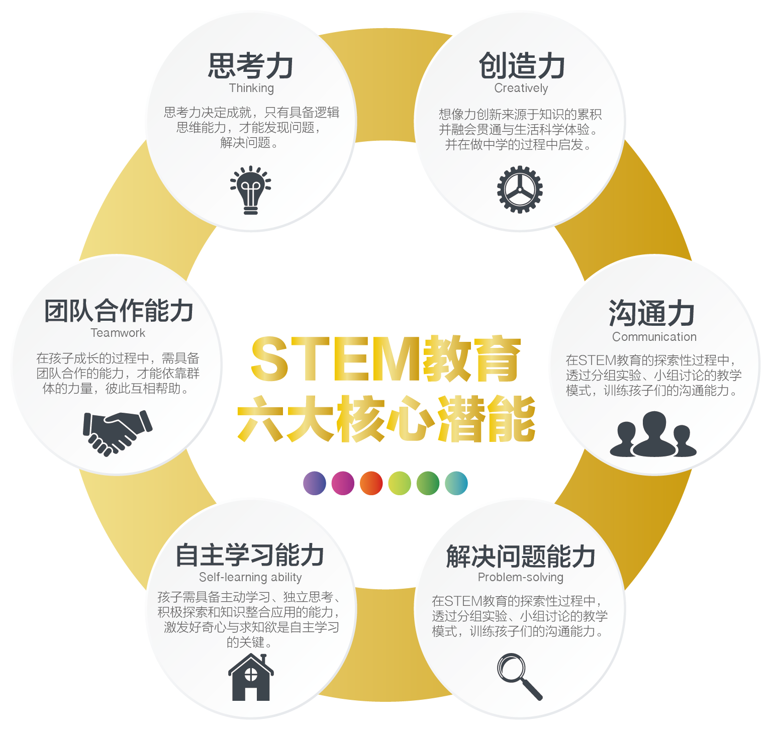 疯狂科学大玩家落户CPE中国幼教展 为STEM教育课程落地提供一站式解决方案